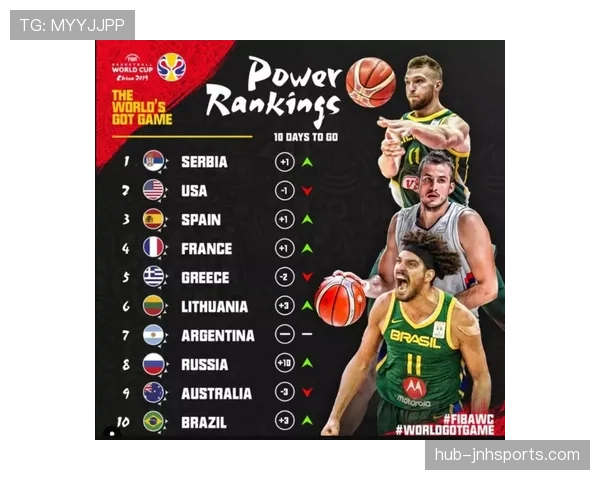 国际篮联三秒规则与NBA区别解析:计秒方式有何不同?