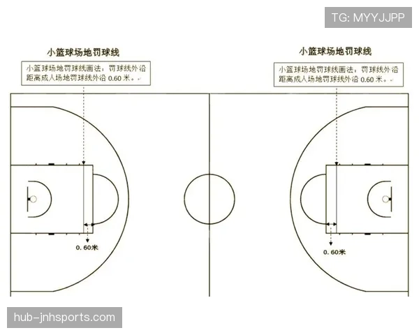 揭秘篮球比分计算规则的正确方法
