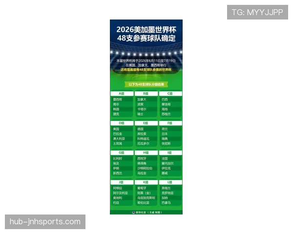2026世界杯32强阶段新增了什么变化