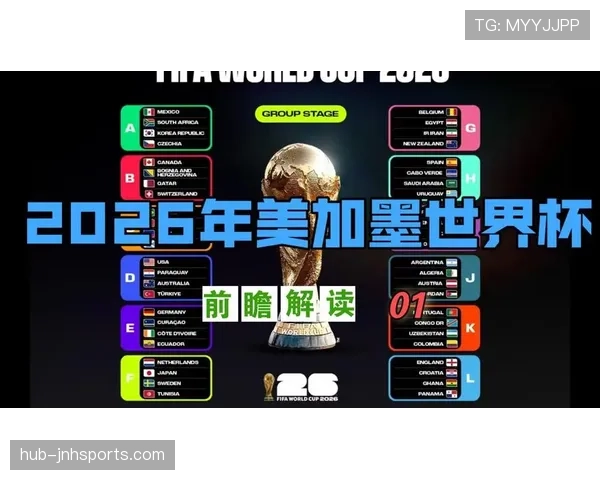 苏格兰冲击2026美加墨世界杯：晋级前景与阵容预测分析